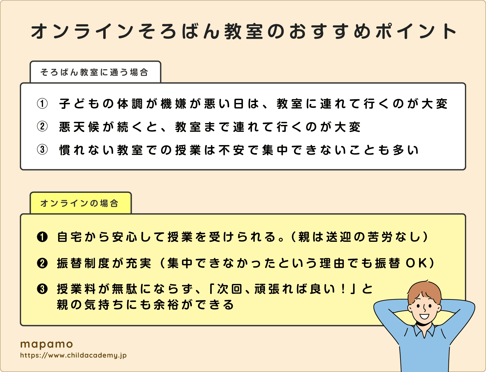 オンラインそろばん教室のおすすめポイント