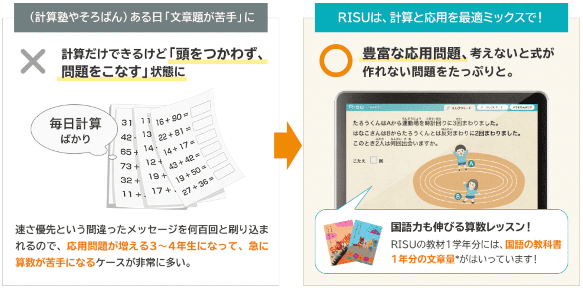 そろばん教室や計算塾との違い