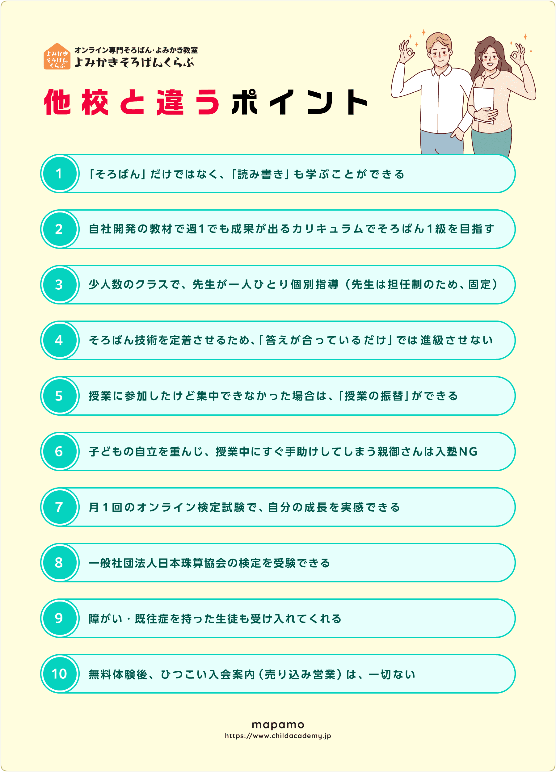 よみかきそろばんくらぶの他校との違い10選