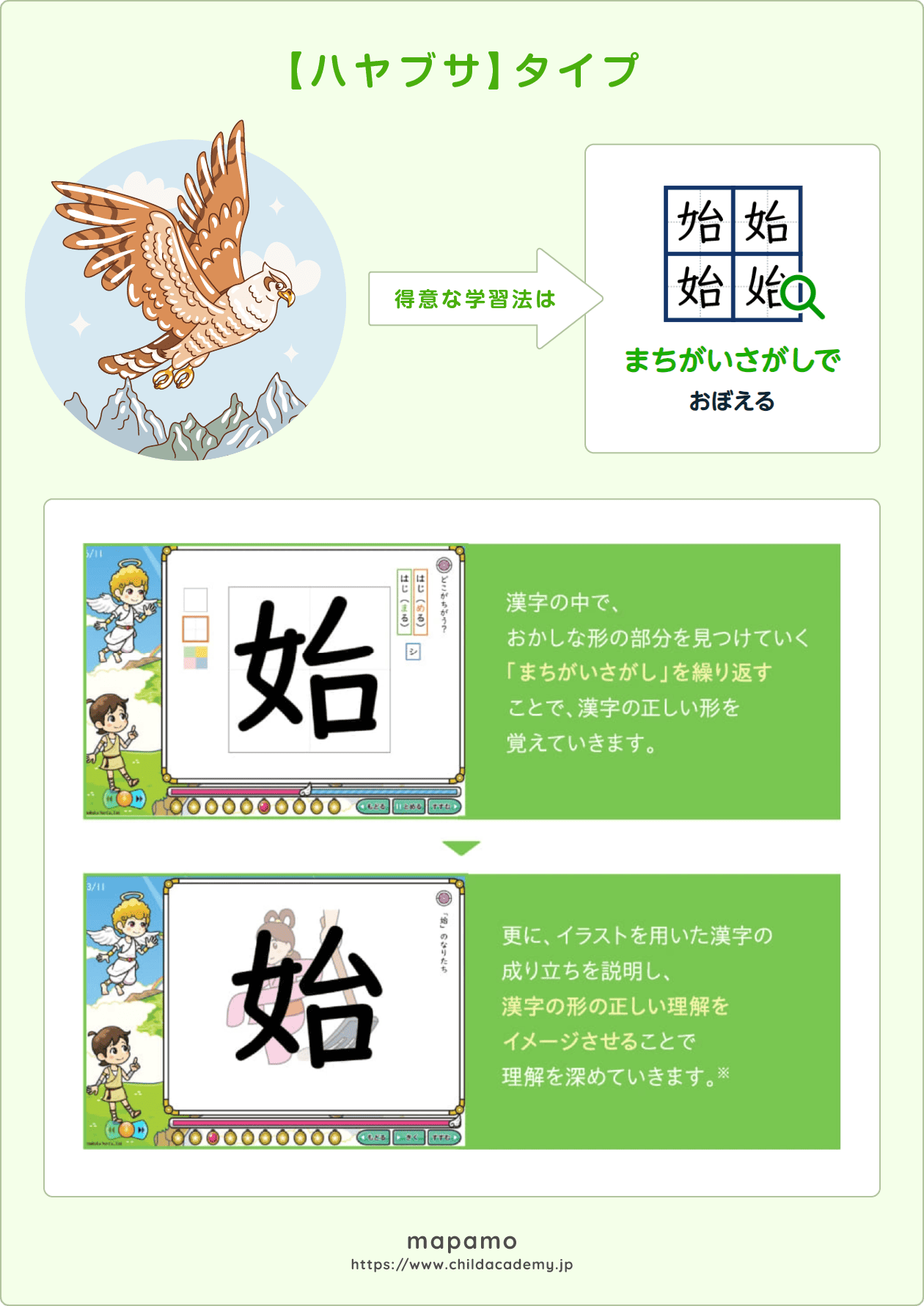 【すらら漢字アドベンチャー】認知特性のハヤブサタイプ