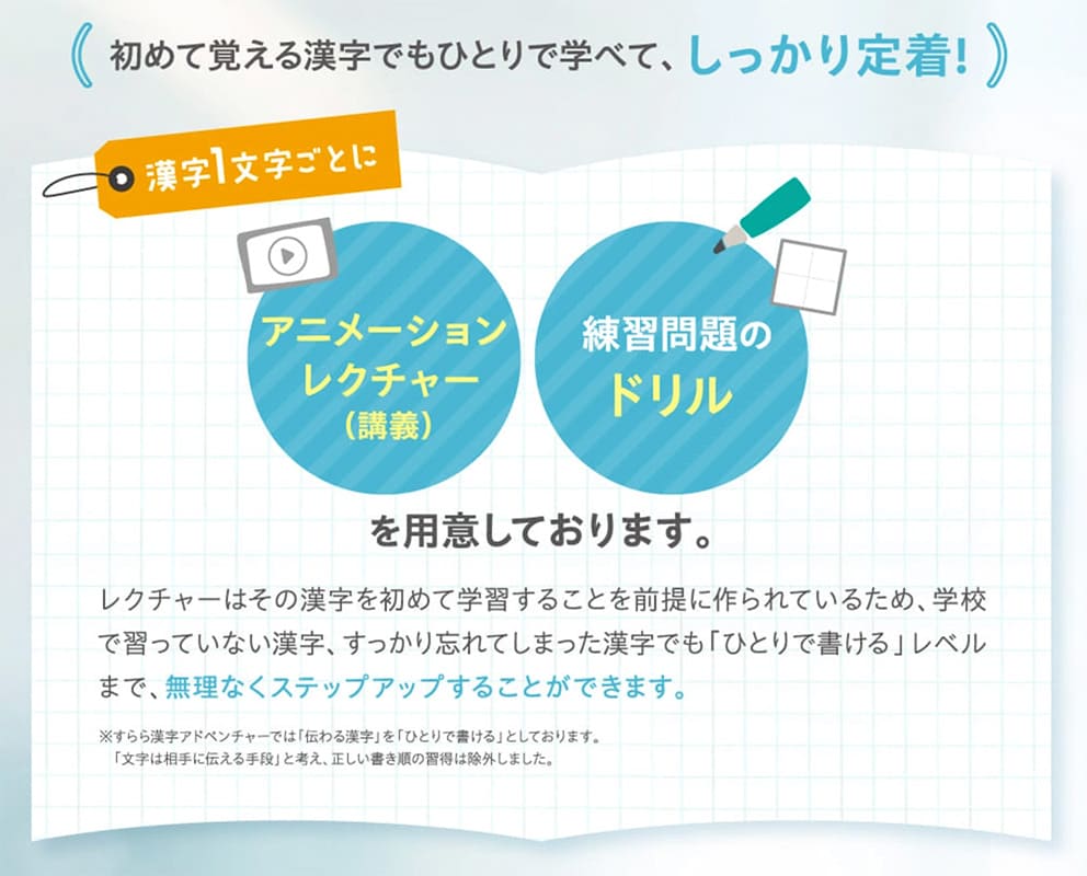 【すらら漢字アドベンチャー】わかりやすい学習構成（漢字１文字に講義とドリルがセット）